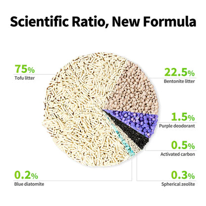 Clump+ Tofu Mixed Cat Litter - 3 Bags